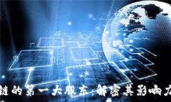   数字币区块链的第一大股
